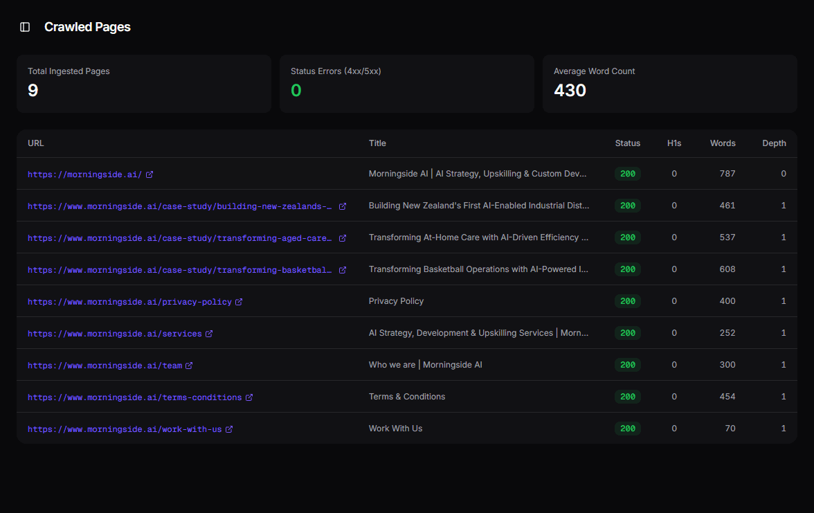 Page Diagnostic Inspector